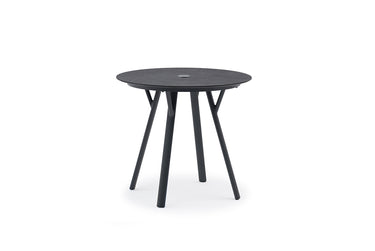 YES round table