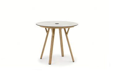 YES round table