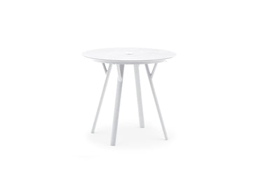 YES round table
